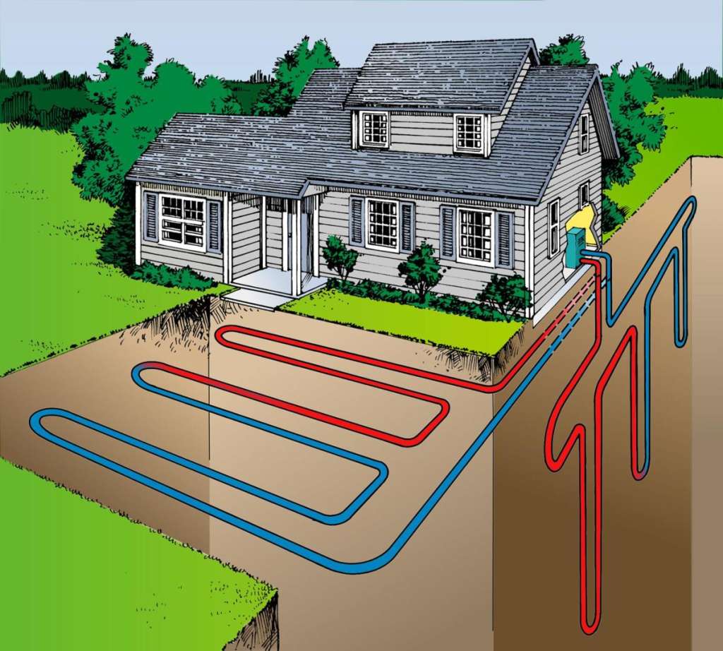 Geothermal Heating