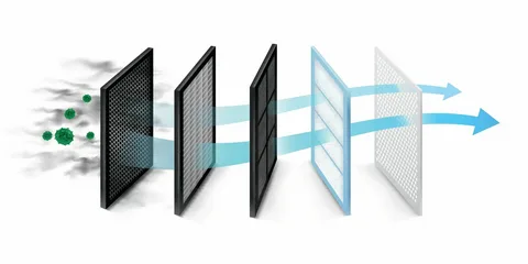 How Often Should You Change Your HVAC Filter